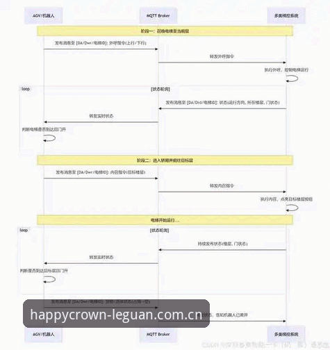 实战派用户亲测：乐冠国际平台注册与使用全流程心得