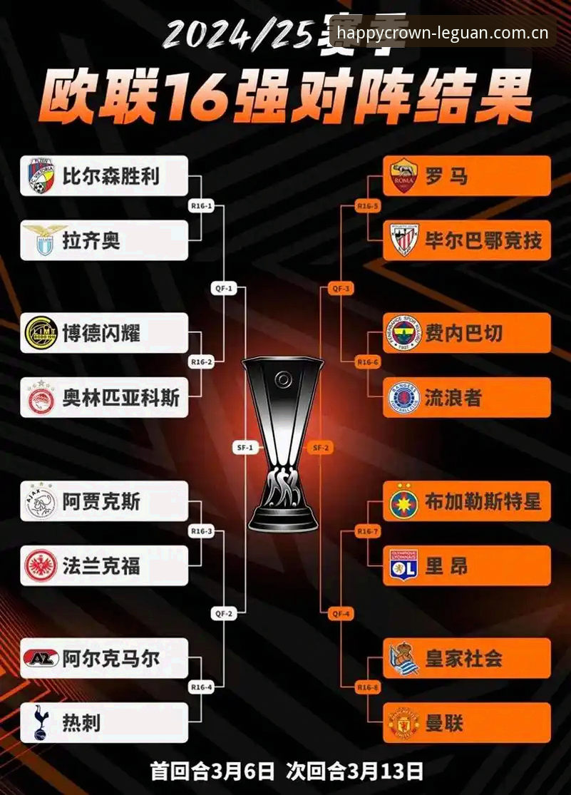 从维拉欧联夺冠看赛事直播的实用观赛技巧与必备知识