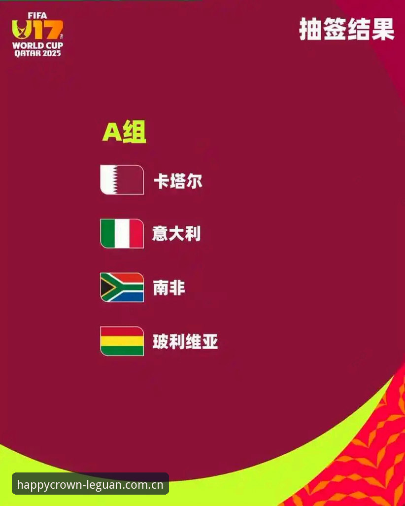 U17世界杯抽签结果全面解析：中国足球新星出征卡塔尔与摩洛哥